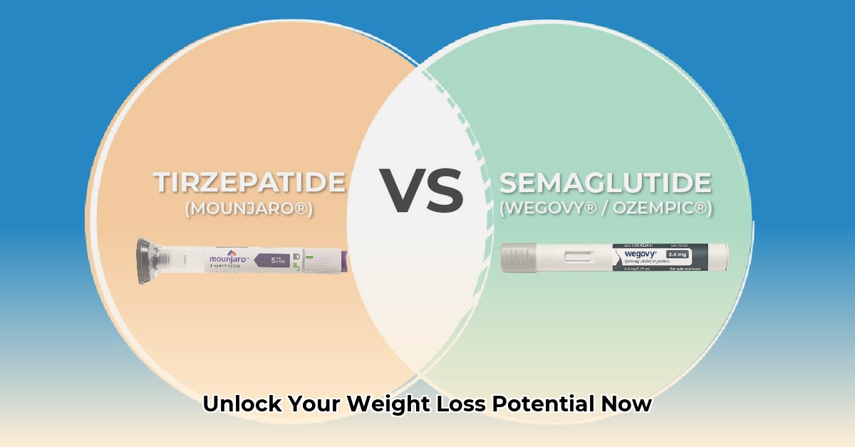 semaglutide-weight-loss-center